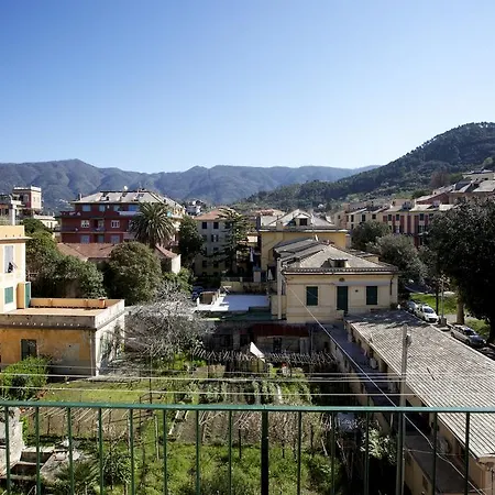 Riviera Apartmán
